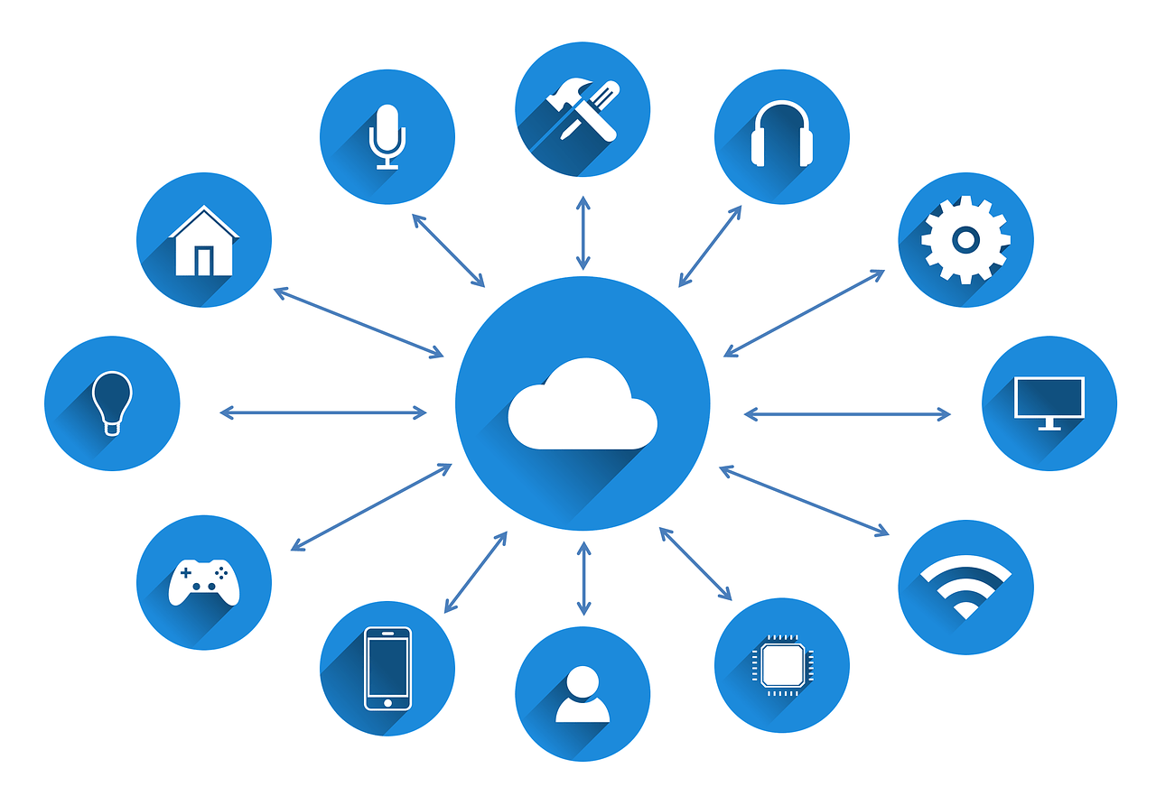 Computing in the Cloud